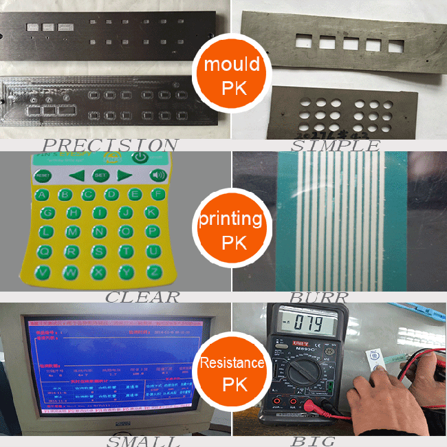 Yeni Stil PCB Tabanlı İpek Baskı Silikon Tuş Takımı Gezinme