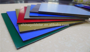Unique color PVDF coated Aluminium Composite Panels