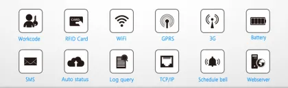 RFID card Access Control System with Internal Camera