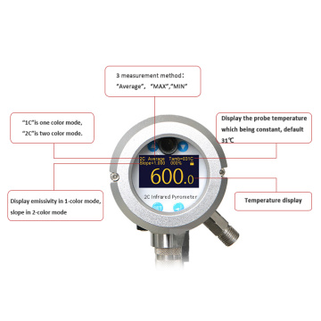 Pirômetro de instrumento de medição de alta temperatura sem fio
