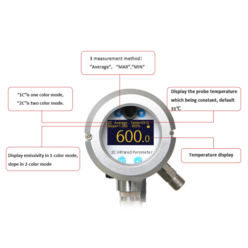 Benutzerfreundlicher Spot-Pyrometer-Präzisions-Infrarot-Pyrometer