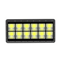 5000K color temperature LED flood lights