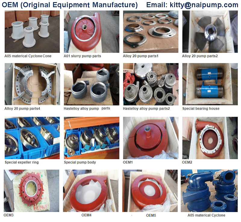 Anti-Abrasive Slurry Pump