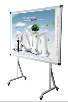 Sensitive Electromagnetic Interactive Whiteboard Projection Screen For Education