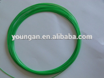tight buffer fiber optic cable price list