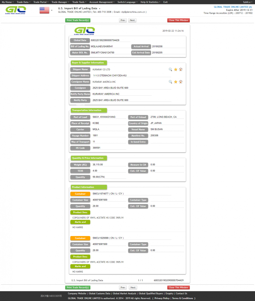 ACETATE COPOLYMERS VINYL FOR USA TRADING DATA