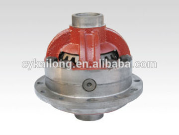 ZL50H Wheel loaer Drive Axle Differential