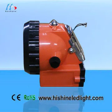 Ip65 95lm 5500 - 7000k Led Projector Mining Headlight/headlamps For Trail Running,trekking