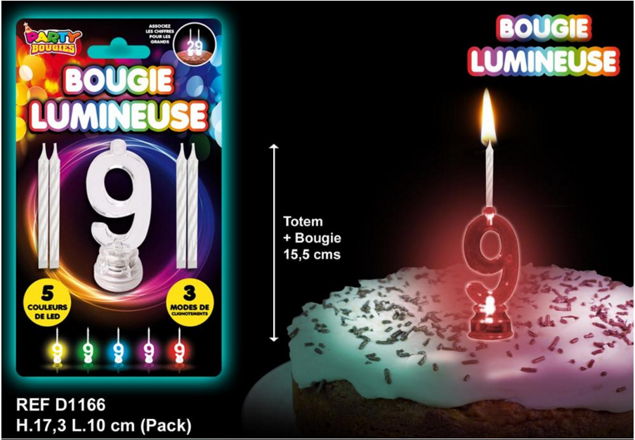 number candle number candle