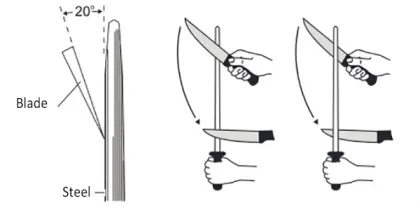 Stainless Steel Kitchen Knife Sharpening steel