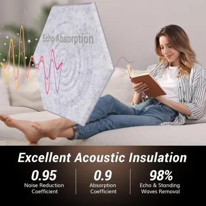 Hexagon Wall Panel: Soundproofing Materials and Decorative Acoustic Panels