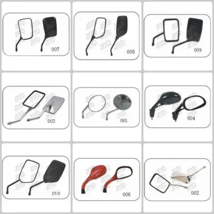 Motorcycle mirrors rear view mirror
