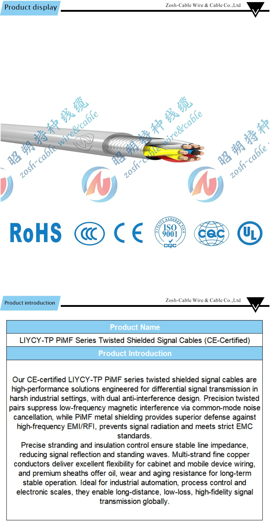 Certified CE Power Cable