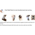 Ache Relief Patch For Rheumatoid Arthritis