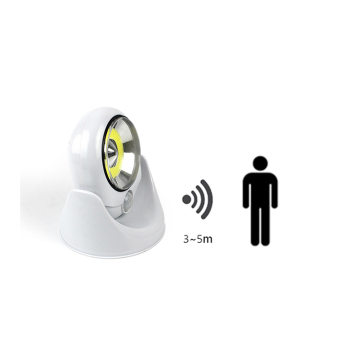 360-Degree Rotating Cabinet & Corridor Battery Operated Motion Sensor Lamp: A Versatile Home Appliance