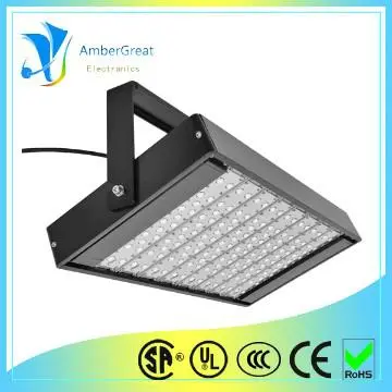 Existing775W Flood Light  LED,6+Light Distribution Types Flood Light