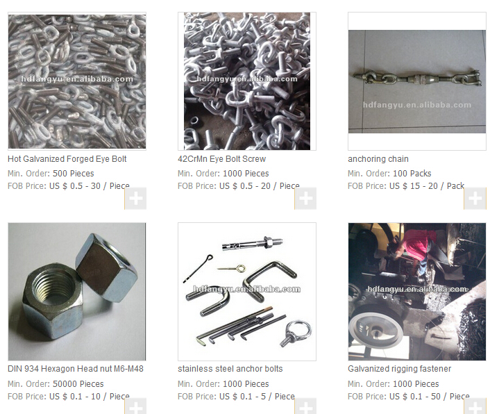 Galvanized forged fastener