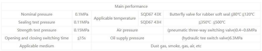 outside three way valve1