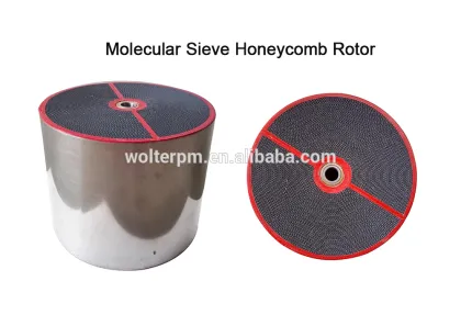 Newest technology csg plastic dehumidifier dryer machine