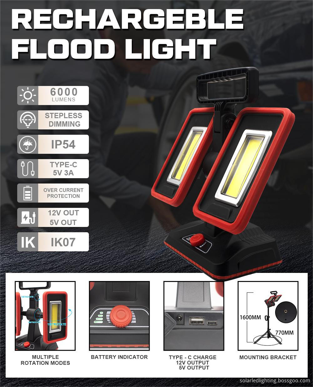 super bright led floodlight