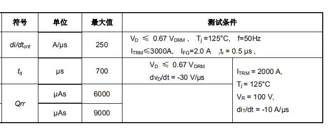 YZPST-KP52F52U-3