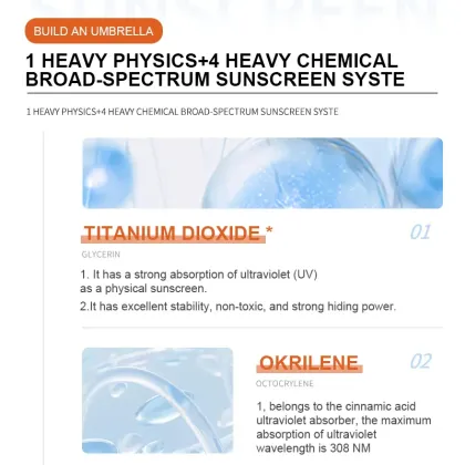 Private Label Natural Sunscreen SPF 30: Vegan, Organic, and Ingredients-focused SPF Cream