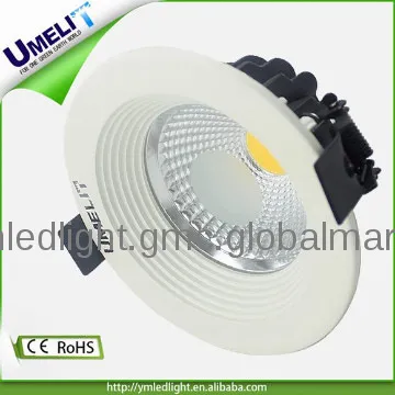 cob downlight 8w
