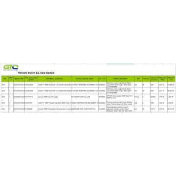 Machinery Vietnam Import Data