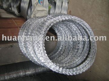 hot dipped galvanized razor wire