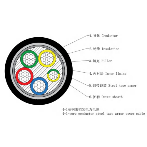 AL/XLPE/STA/PVC 1-35KV Cable de alimentación