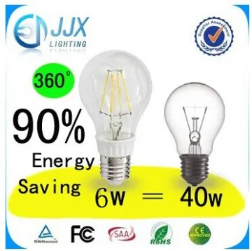 edsion led filament bulb 6w with CE&Rohs approved
