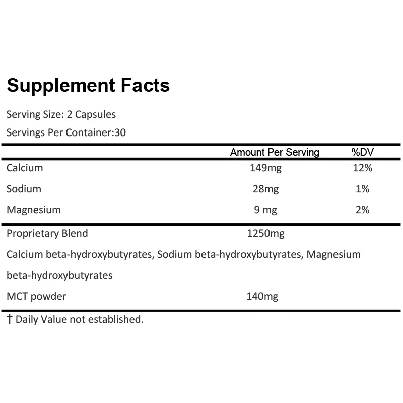 Keto (3)