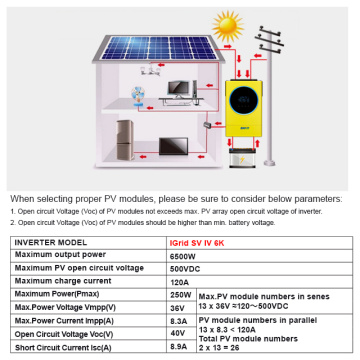 6000W Sine Wave Hybrid Pure Solar Inverter