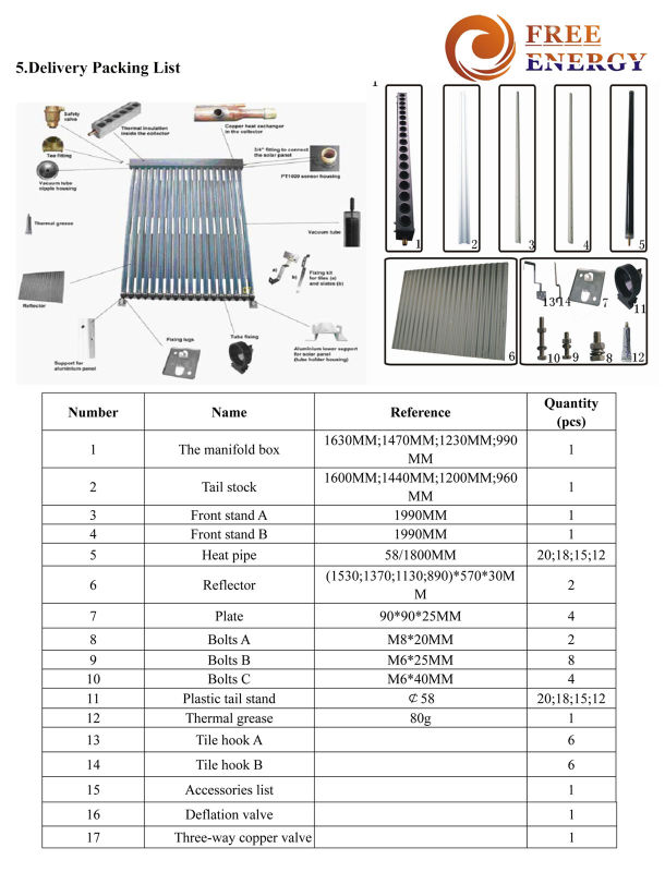 Solar Collector Heat Pipe Solar Collector with Solar Keymark En12975