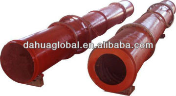 High Efficiency and New Designed Durable Competitive Rotary Dryer For Slag, Coal, Wood, Bagasse