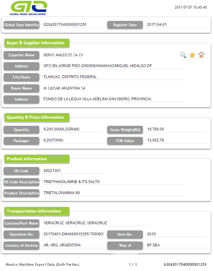 Exportação do México B / L Dados