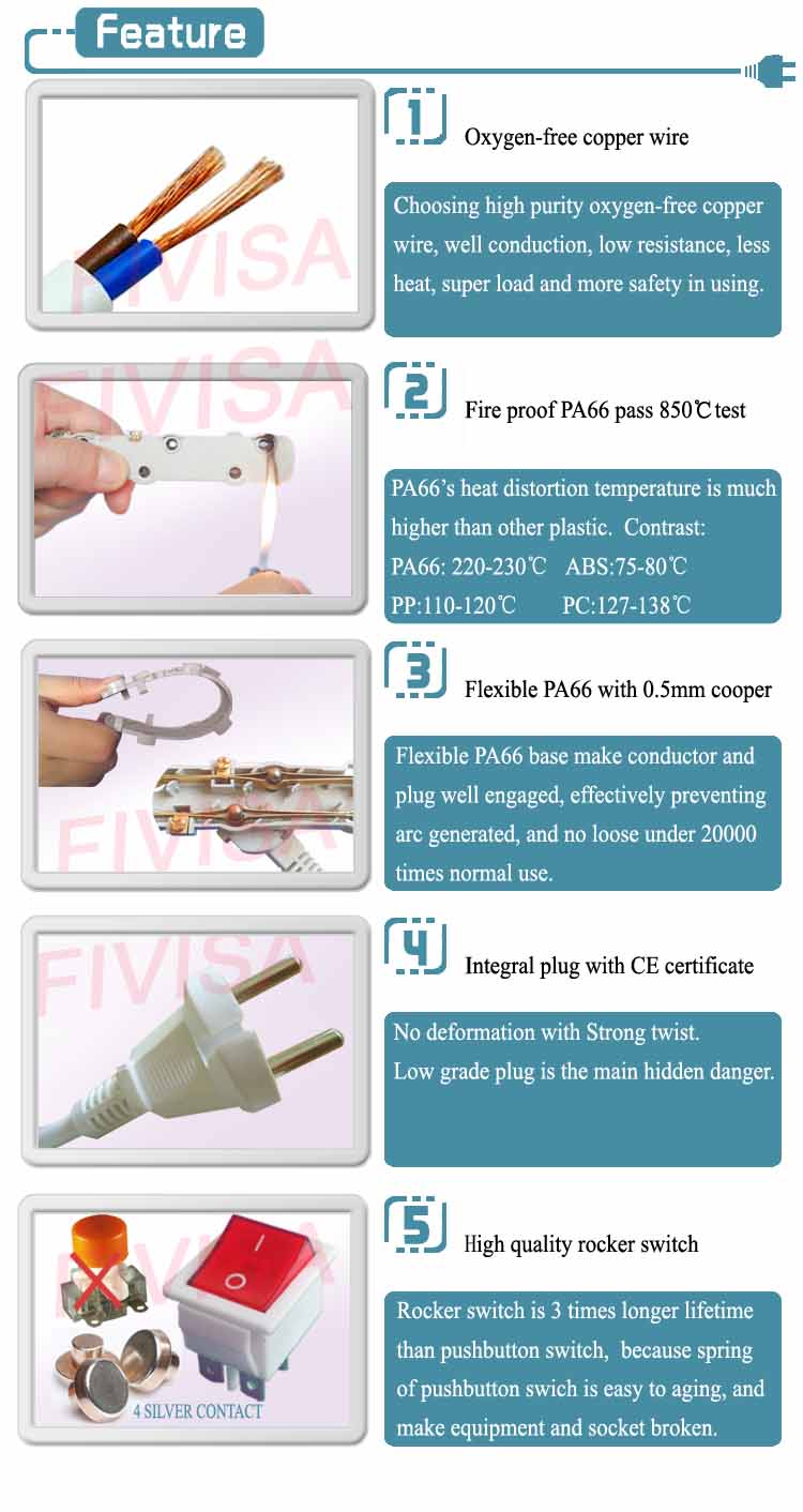 2 Way Power Strip