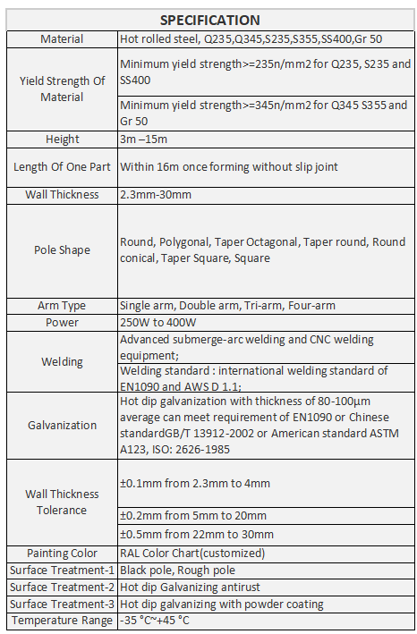 Octagonal Steel Hinged Pole 7