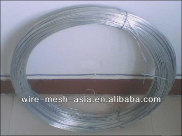galvanized iron wire/galvanized wire