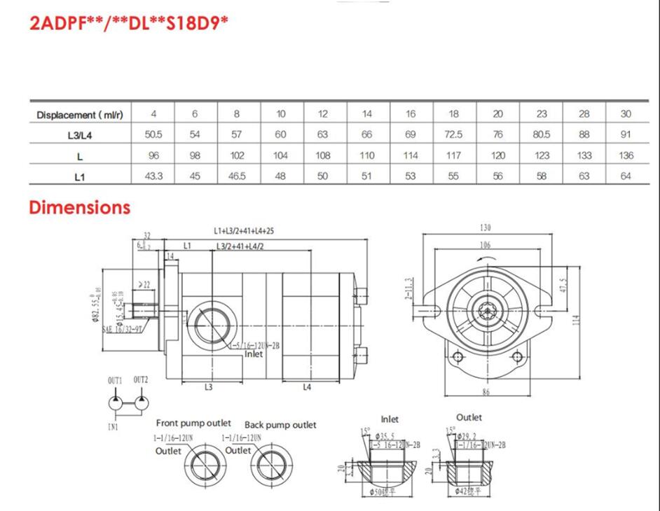 2ADPF**/**DL**S18D9*