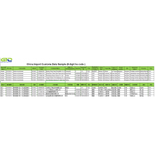 CN Імпорт митних даних для жовтих соєвих бобів