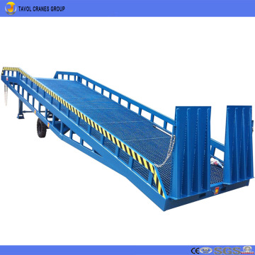 Top Level Container Loading Dock Ramp Slope