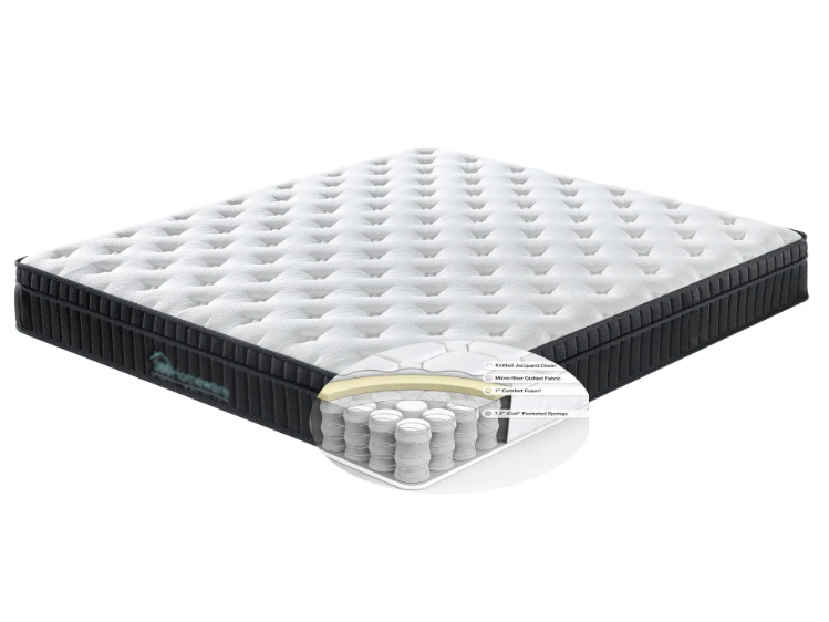 springs of spring mattress springs of spring mattress