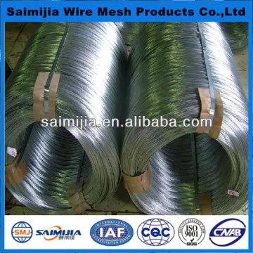 galvanized iron wire alibaba Made in China