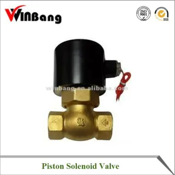 Pilot-operated Piston Solenoid Valve Model:WB-2L-20