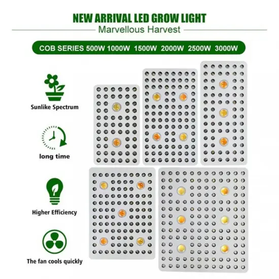 Indoor Grow Kits Veg Bloom Led Boards