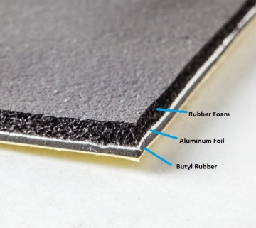 3-in-1 Multi Layer Aluminum Rubber Foam Sound Proofing Material for Cars