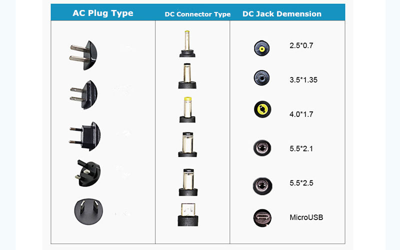 Desktop Connection AC Adapterladdare 12V6A 24V3A Power Supplies