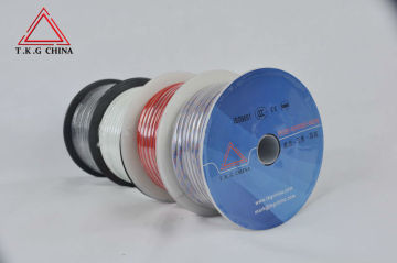 RG-59U coaxial cable