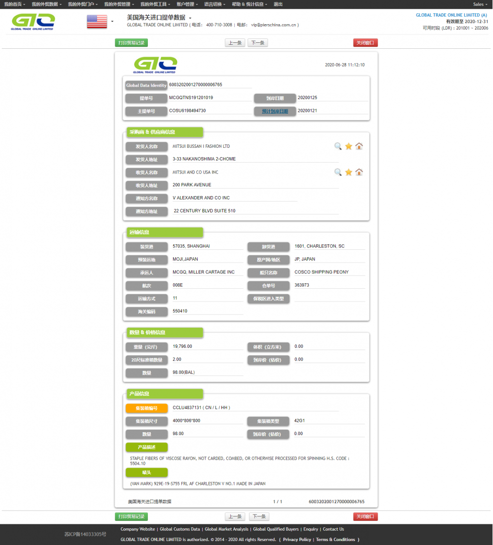 STAPLE FIBERS-USA Importdatabase